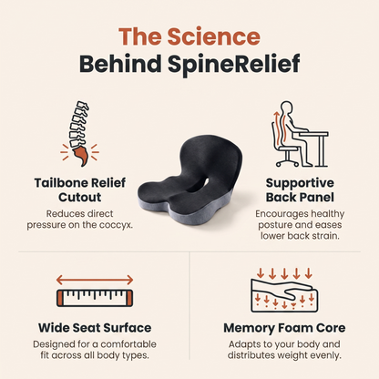 OnlyOne™ SpineRelief Cushion